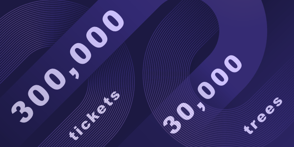 A card representing the milestone of 300,000 tickets issued and 30,000 trees planted.