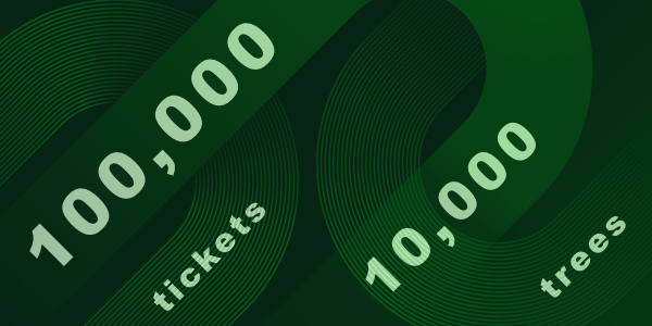 A card representing the milestone of 100,000 tickets issued and 10,000 trees planted.